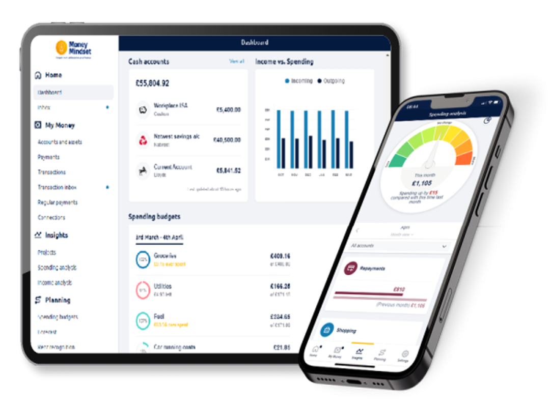 Standard Life Money Mindset Visual 1